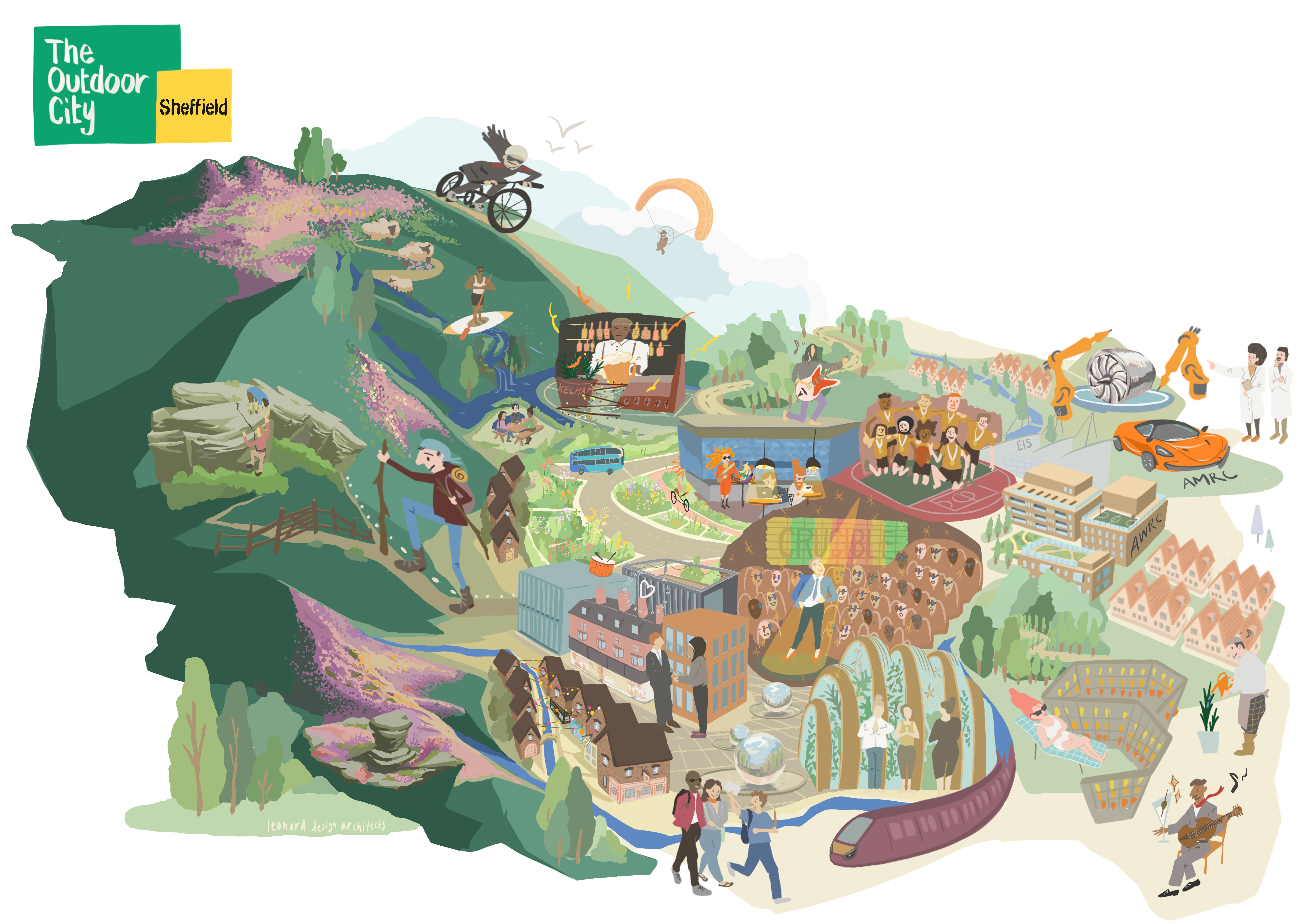 Illustration of Sheffield showing key city landmarks and the greenspace of the city