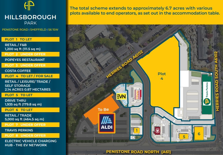 Property Pilot Photo Upload