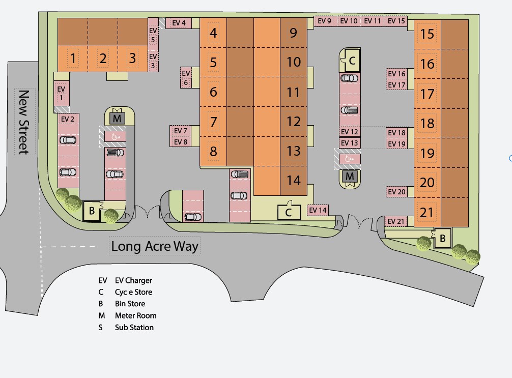 Property Pilot Photo Upload